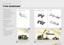 Timber Transport - 7