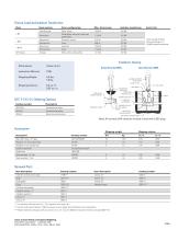 PRO APF MIRL - 2