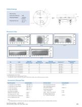 PRO APF Series 12” L-852 TCL-LED (L) - 2