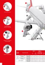 Runway stepladders-4