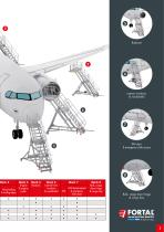 Runway stepladders-5