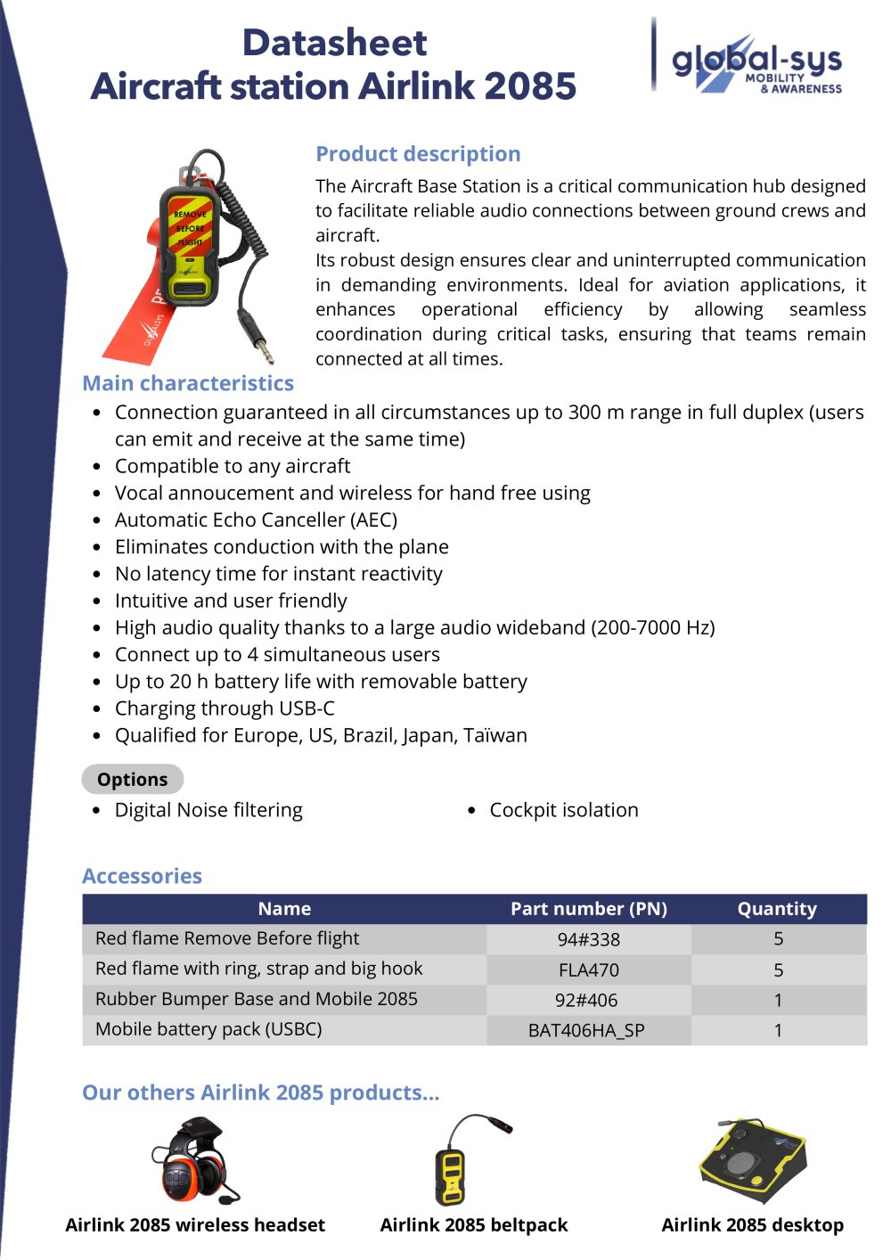 Aircraft station Airlink 2085 - GLOBALSYS