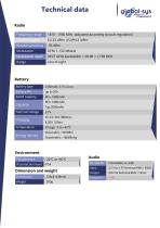 Aircraft station Airlink 2085-2