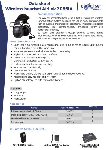 AIRLINK 3085