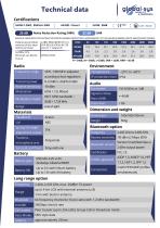 AIRLINK 3085 - 2