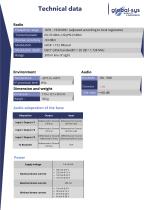 AIRLINK 3085-2