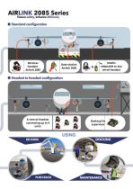 brochure Airlink 2085 -3