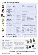 Catalog for civil aviation - 9