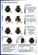 User guide 3085 IA headset to headset configuration-10
