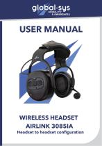 User guide 3085 IA headset to headset configuration
