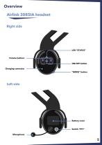 User guide 3085 IA headset to headset configuration-7