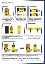 User guide base Airlink 2085-5