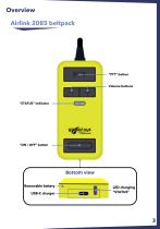 User guide beltpack Airlink 2085-4