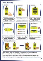 User guide beltpack Airlink 2085-5
