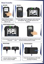 User-guide-mobile-Airlink-3085IA-6
