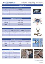 Catalog GPI - 13