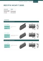 RECYFIX HICAP F - 10