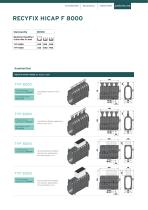 RECYFIX HICAP F - 20