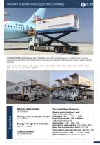 Airport catering truck JSTY5180JSPE
