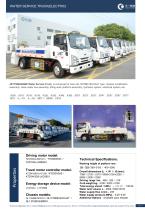 Tianyi Self-propelled potable water truck JSTY5060GQSE