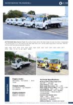 Tianyi Self-propelled potable water truck JSTY5070GQS