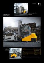 Electric forklift trucks-11
