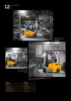 Electric forklift trucks-12
