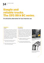 Electric forklift trucks-14