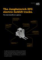 Electric forklift trucks-3