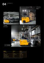 Electric forklift trucks-4