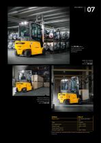 Electric forklift trucks-7