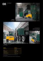 Electric forklift trucks-8