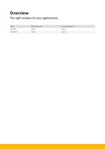 EZS 7280-4