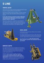 Tripod Jacks S line-2