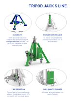 Tripod Jacks S line-3