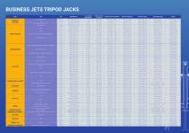 Tripod Jacks S line-4