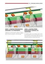 BAGGAGE HANDLING WITH CLS - 3