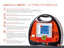 DefiMonitor Professional-5