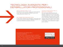 DefiMonitor Professional - 4