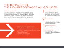 DefiMonitor Professional - 8