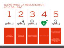 Desfibrilador Externo Automatico | DEA - 6