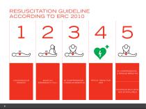 HeartSave PAD, HeartSave AED, HeartSave AS - 6