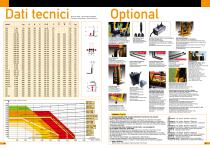 HYDRAULIC FORK LIFT - 10