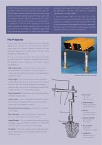 PAPI Data Sheet - 2