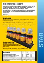 Star portable brochure - 3