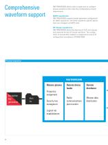 R&S®RNMS3000 Radio Network Management System - 6