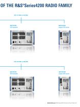 R&S®Series4200 - 3