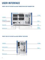 R&S®Series4200 - 6