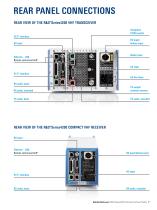 R&S®Series4200 - 7