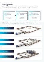 Cargo Handling Systems-4